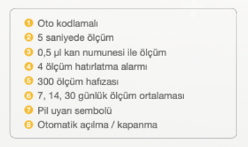 Plusmed fasTTest PM-100 kan şekeri ölçüm sistemi